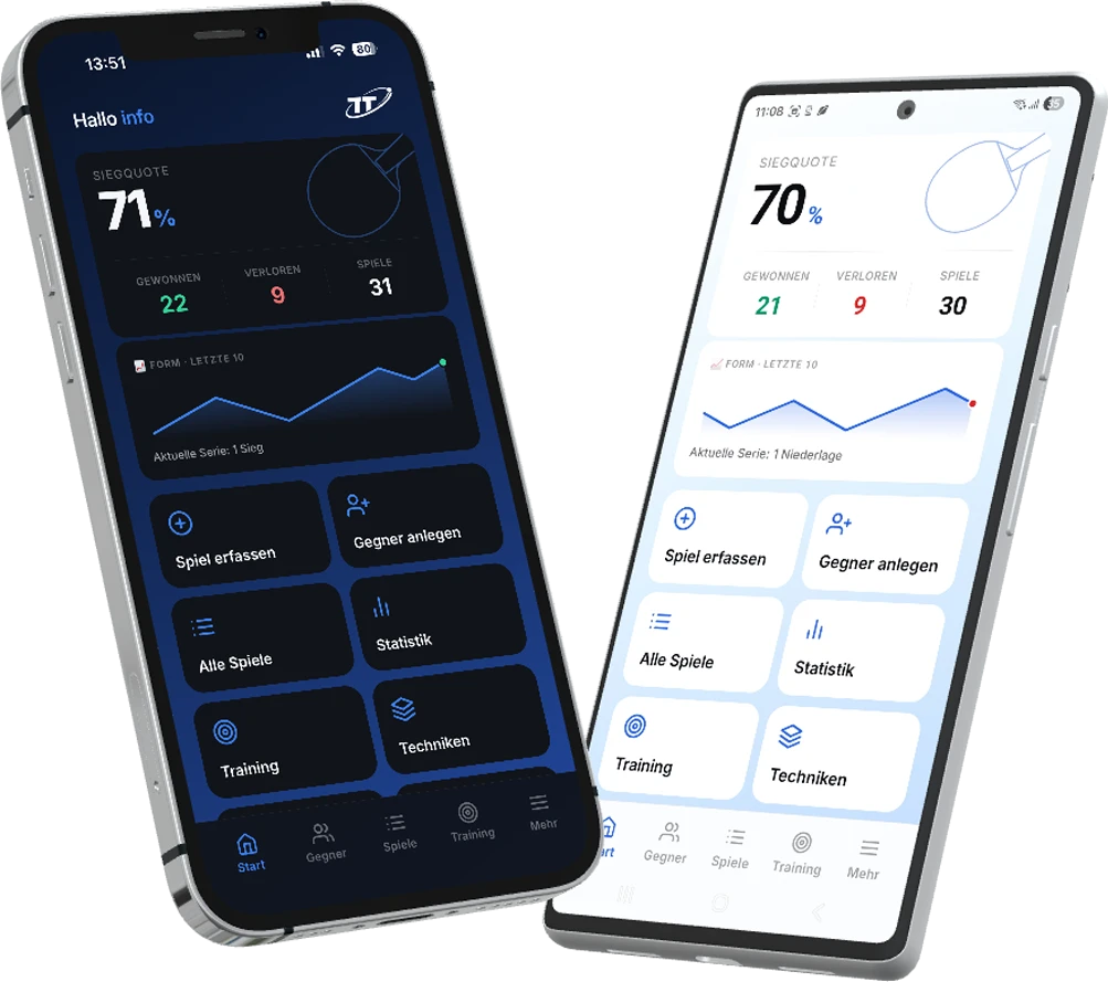 TT Playbook Player auf iPhone und Android — Dashboard mit Siegquote, Formkurve und Schnellzugriffen