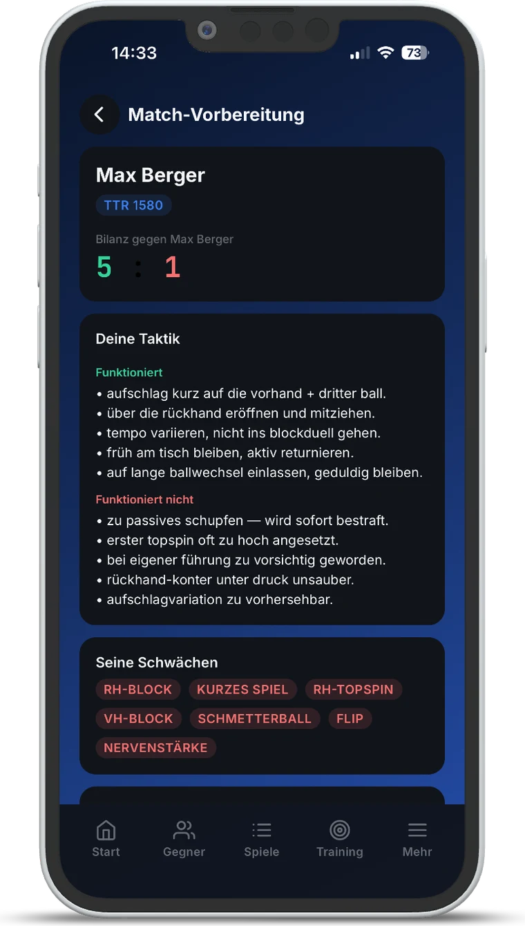 TT Playbook Player — Match-Vorbereitung mit Head-to-Head-Bilanz, Taktik und Schwächen des Gegners
