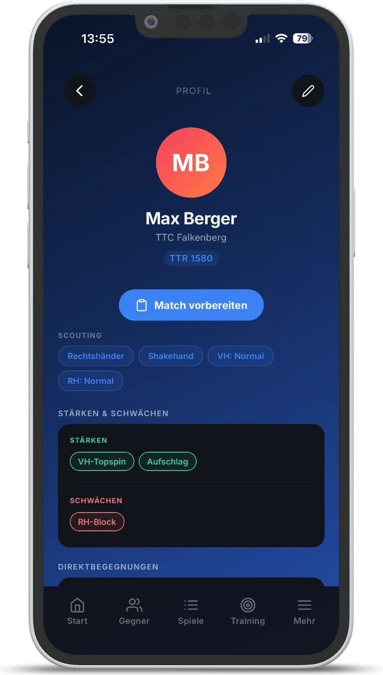 TT Playbook Player — Gegner-Profil mit Scouting-Tags, Stärken und Schwächen