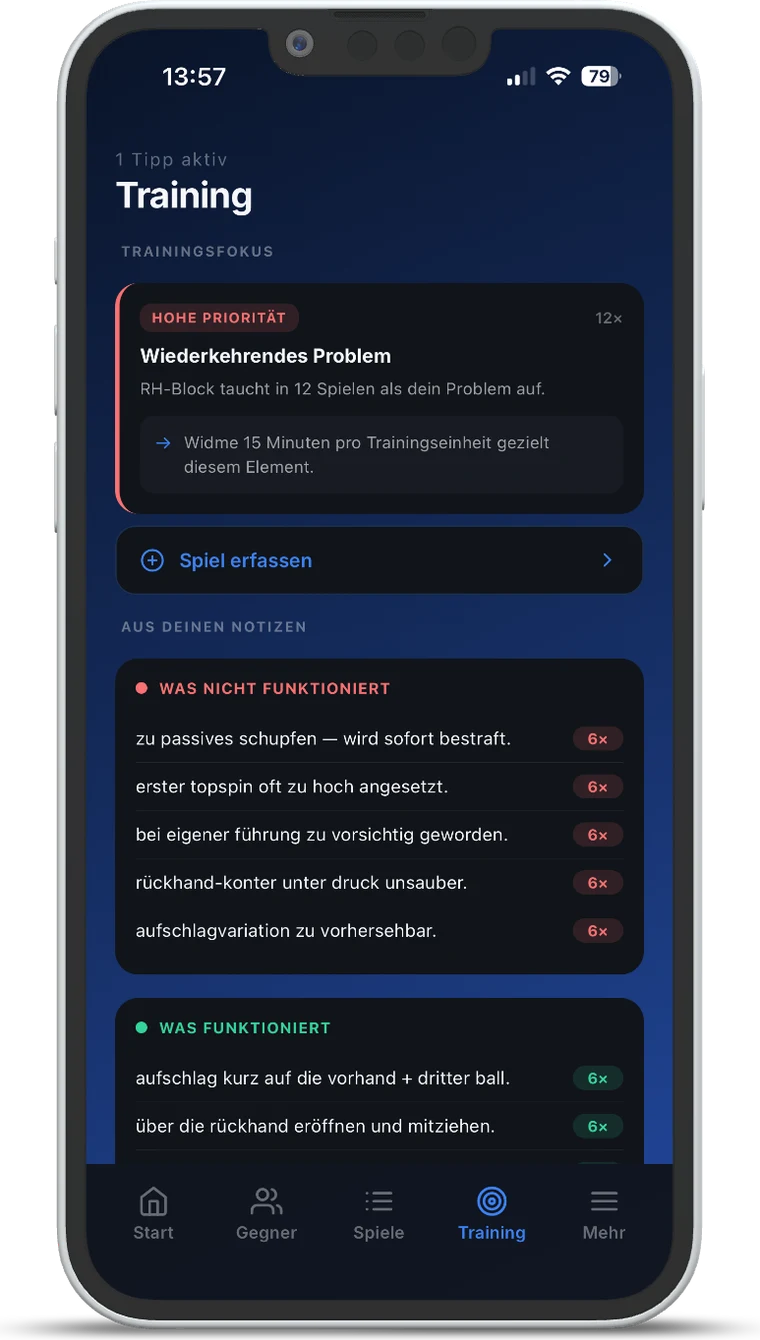 TT Playbook Player — Trainingsbereich mit Trainingsfokus und Auswertung aus den eigenen Notizen